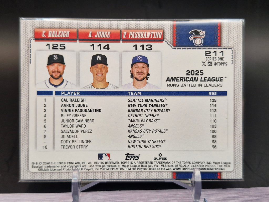 2026 Topps #211 American League Leaders RBI (Raleigh/Judge/Pasquantino) ARFoil