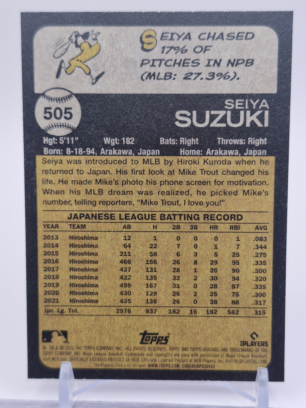 2022 Topps Heritage #505 Seiya Suzuki