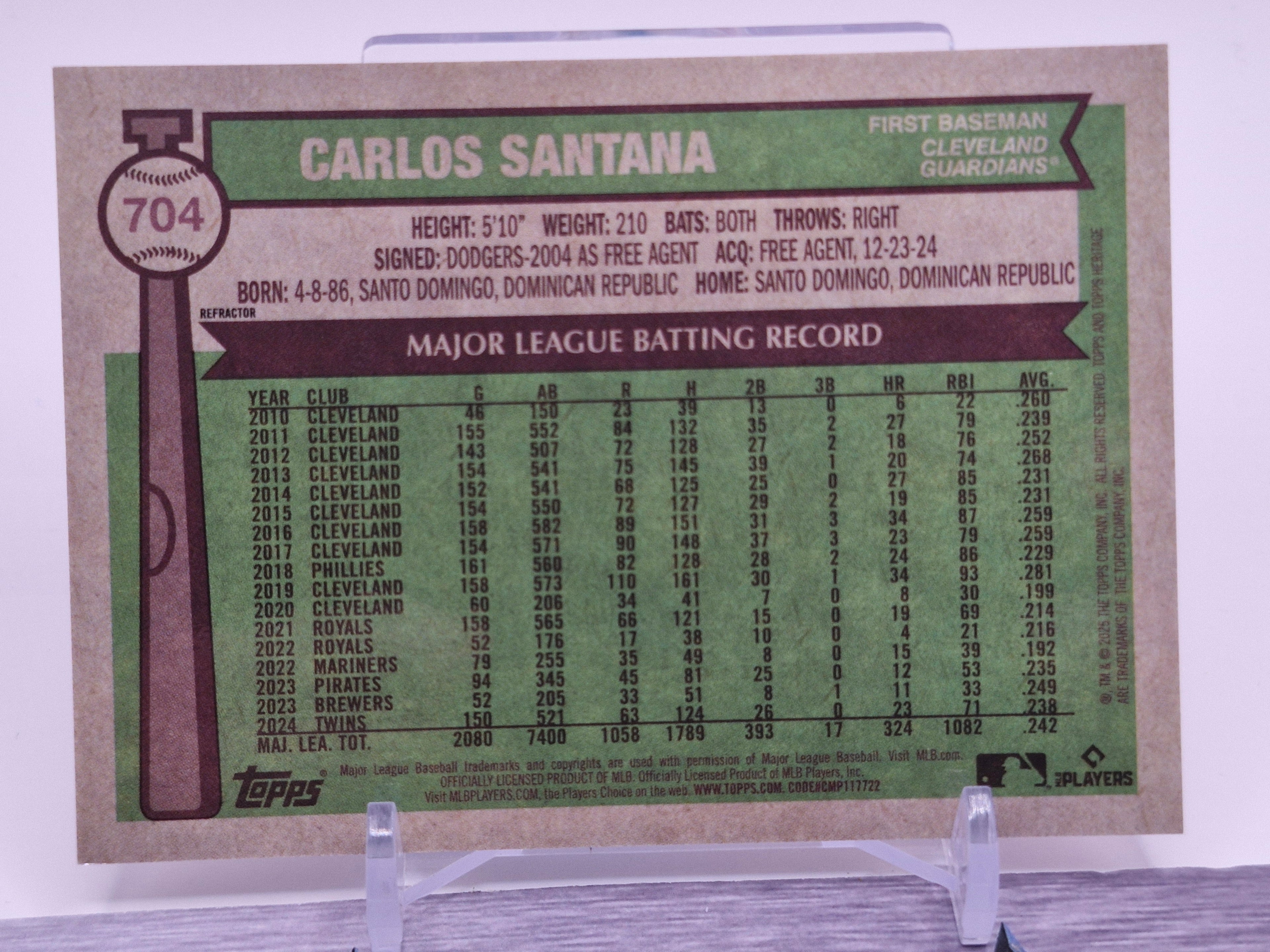 2025 Topps Heritage #704 Carlos Santana Chrome