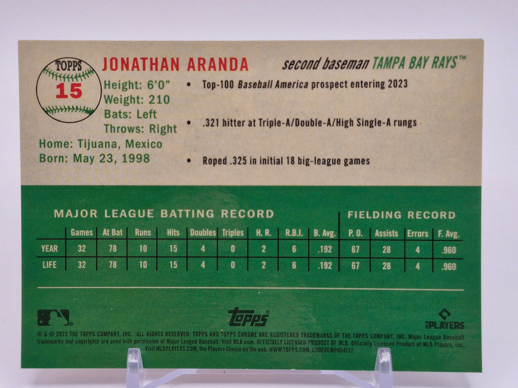 2023 Topps Chrome Anniversary #15 Jonathan Aranda Speckle Refractors