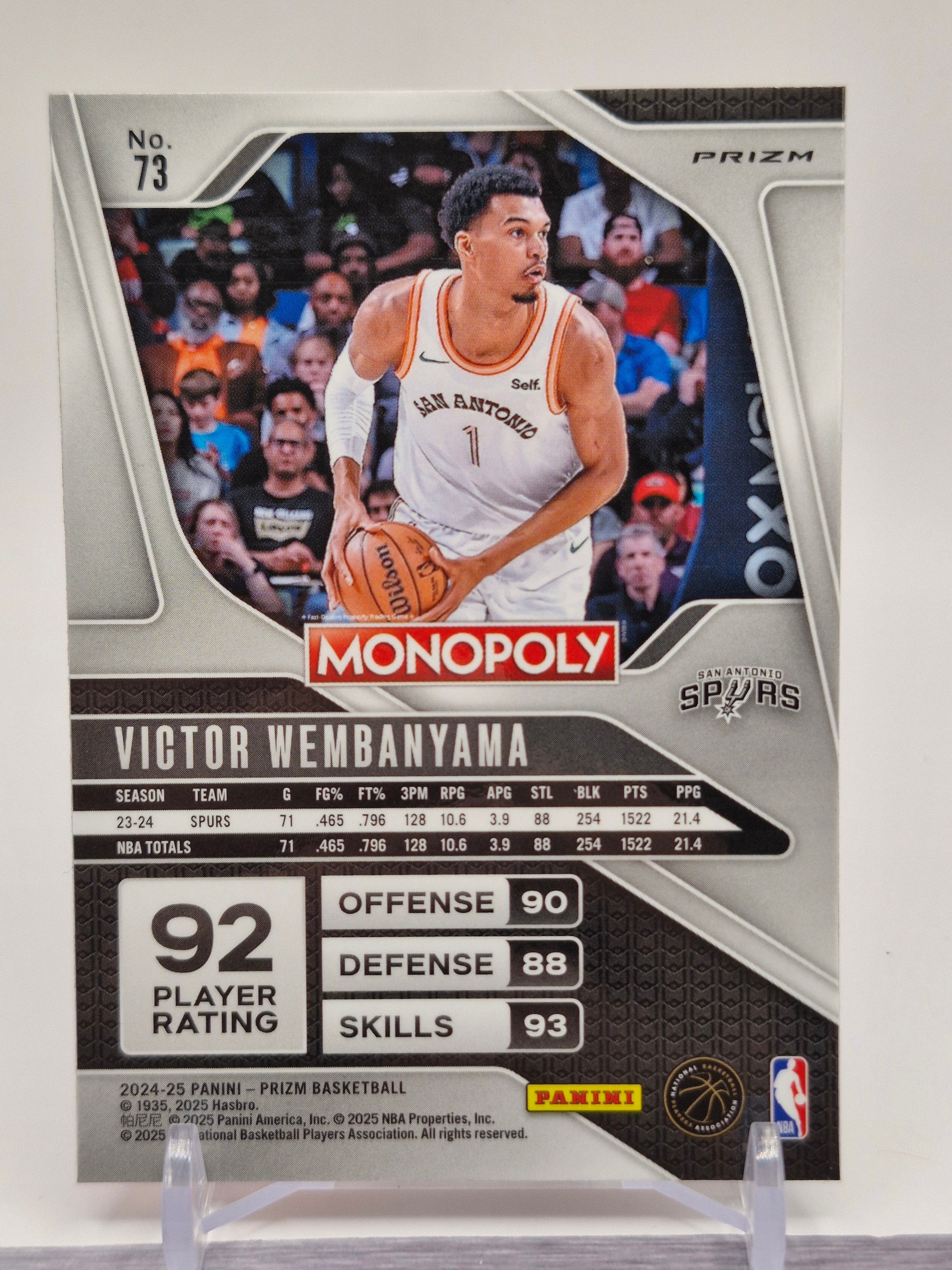 2024-25 Panini Prizm Monopoly #73 Victor Wembanyama Red Prizms