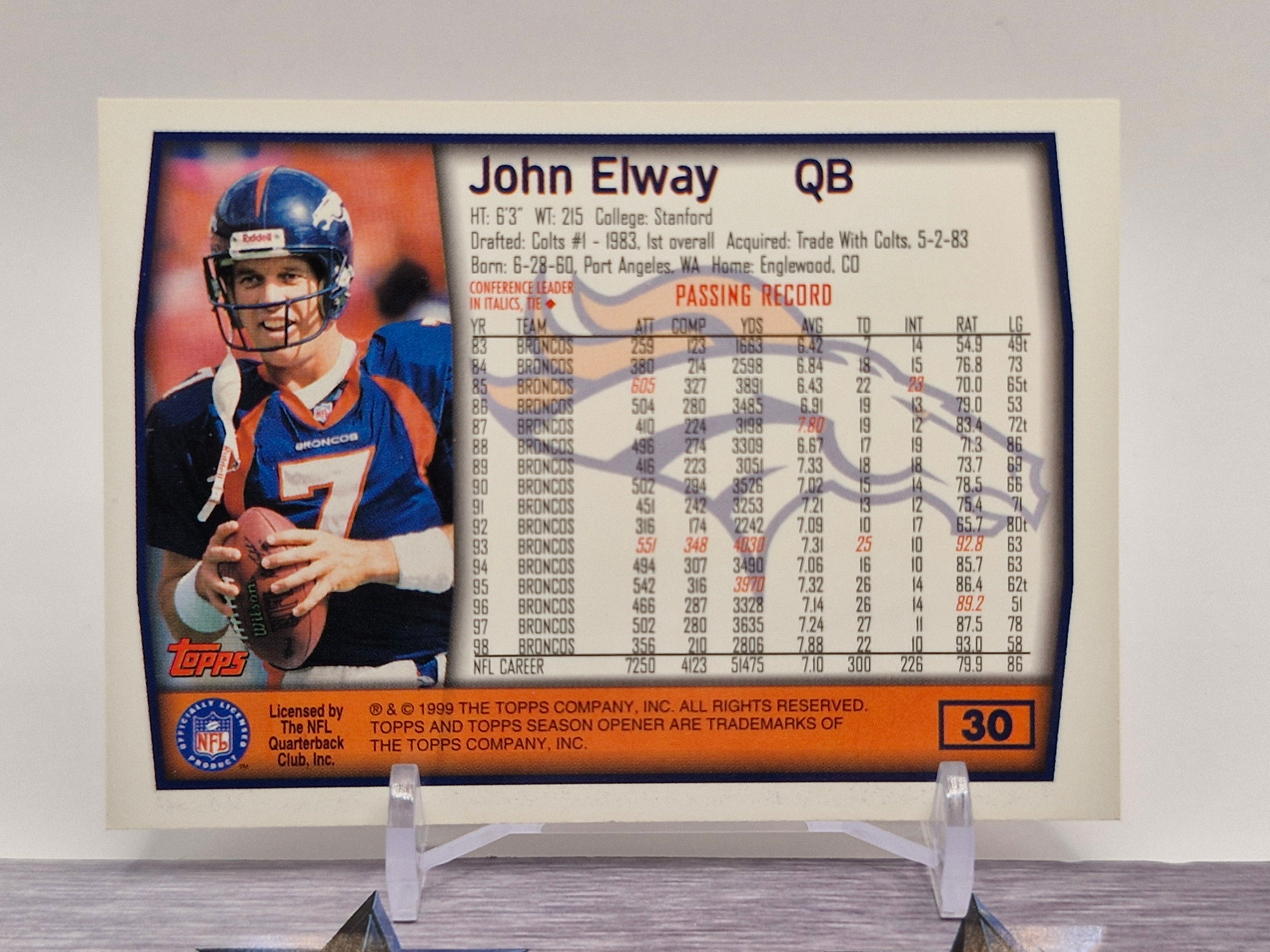 1999 Topps Season Opener #30 John Elway