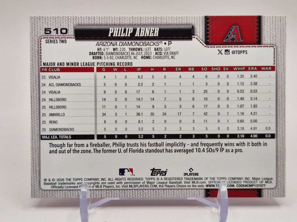 2026 Topps #510 Philip Abner