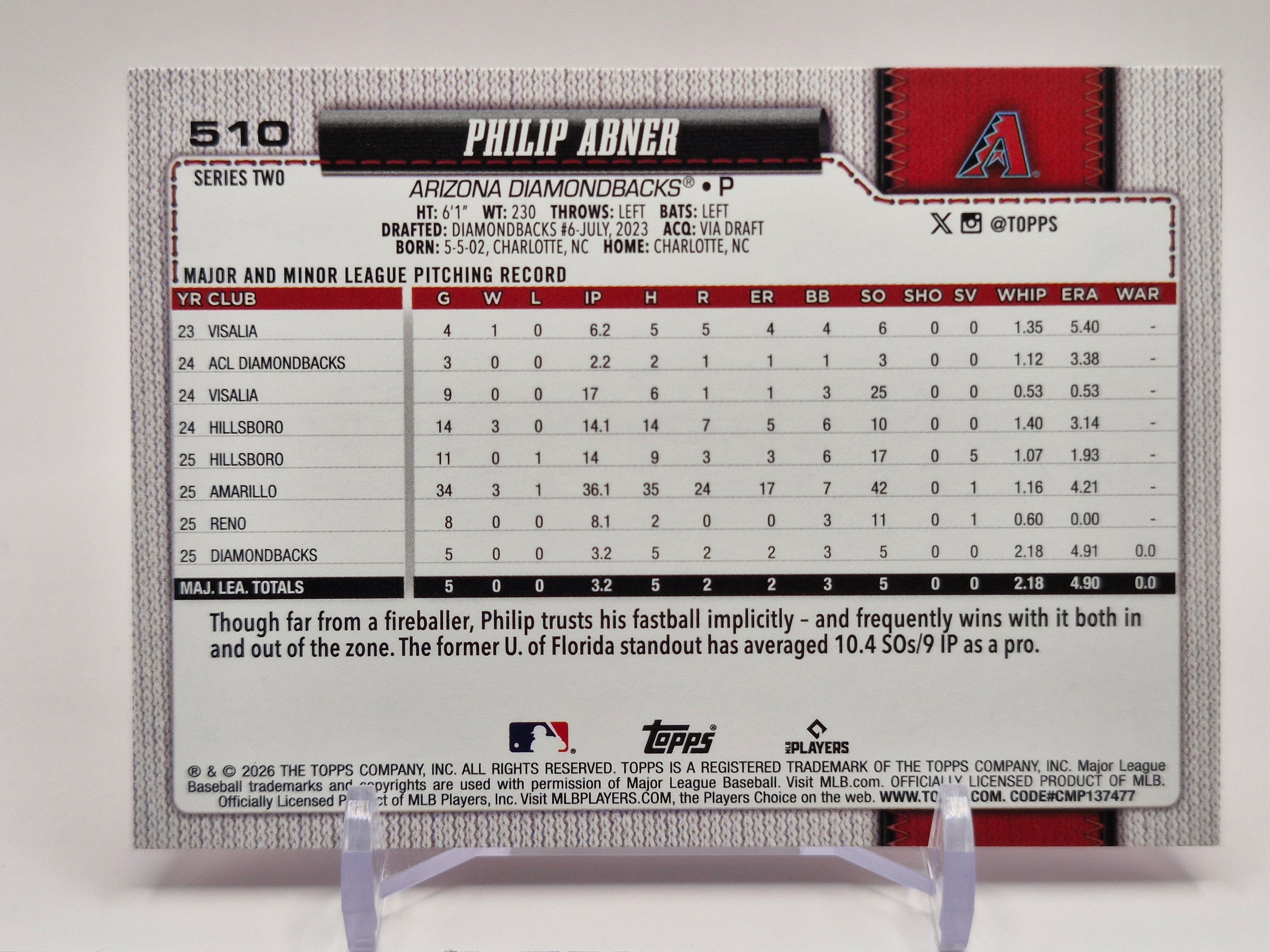 2026 Topps #510 Philip Abner