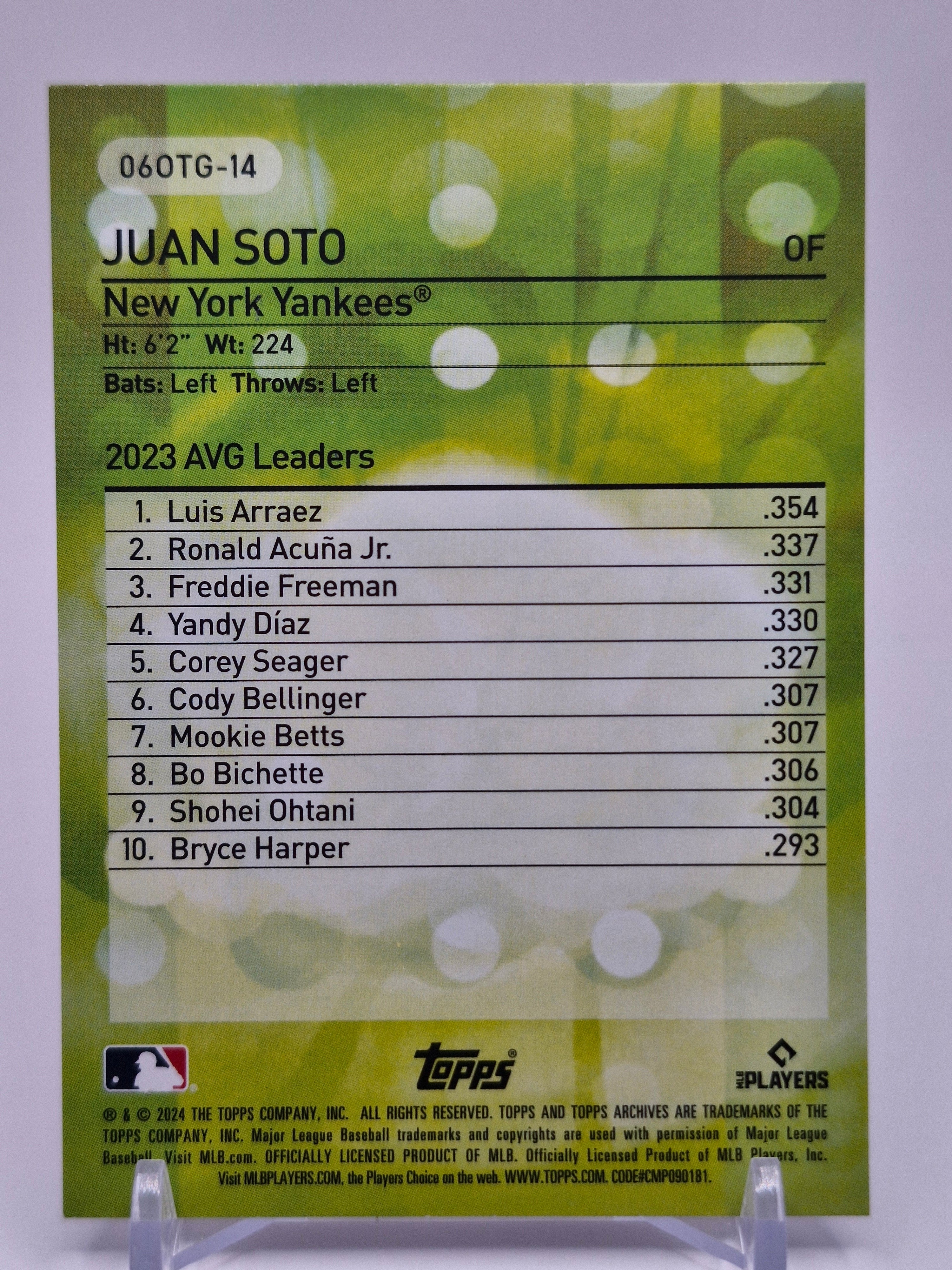 2024 Topps Archives #06OTG-14 Juan Soto 2006 Topps Own the Game