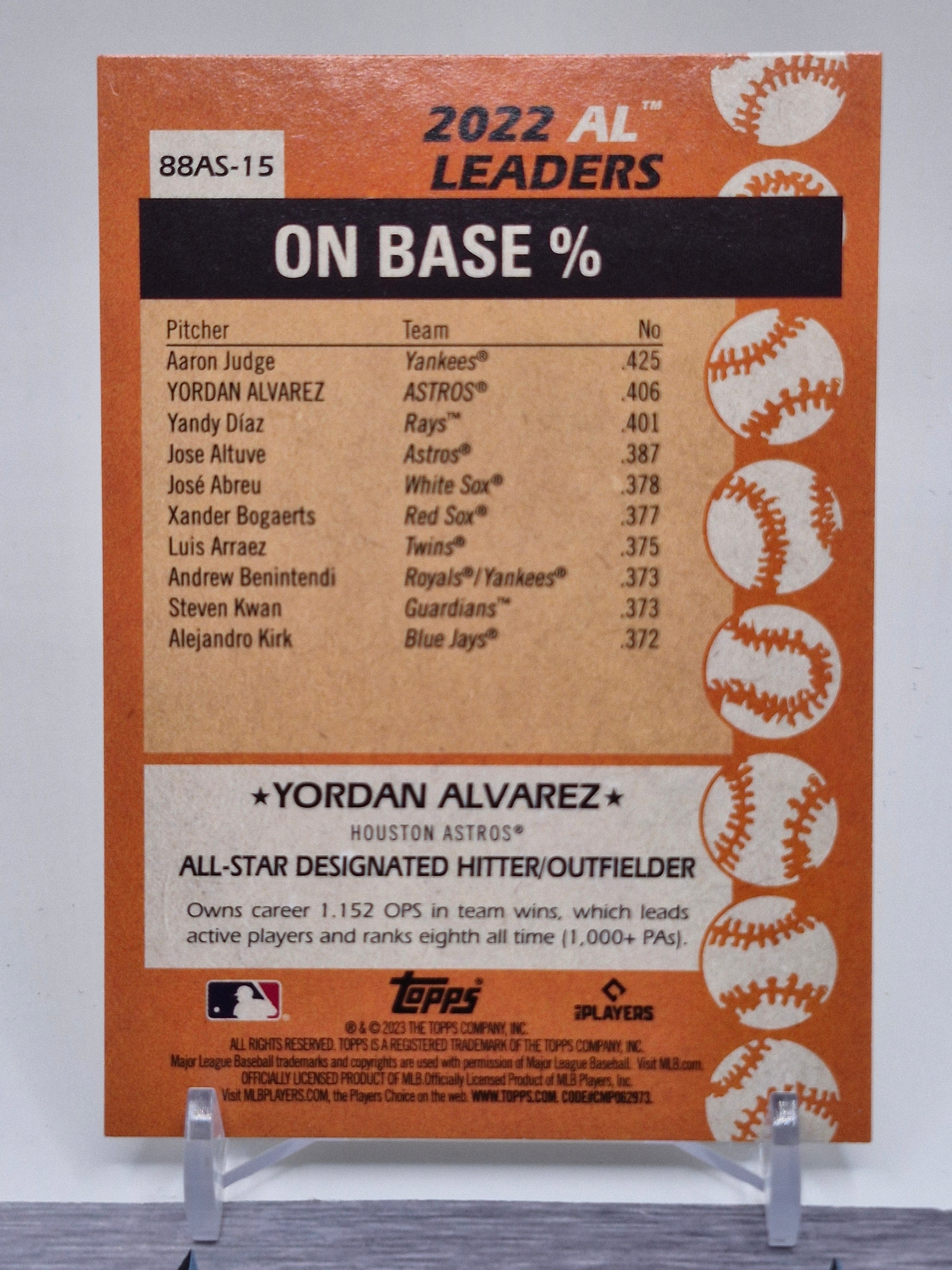 Topps #88AS-15 Yordan Alvarez 1988 Topps Baseball 35th Anniversary All-Stars