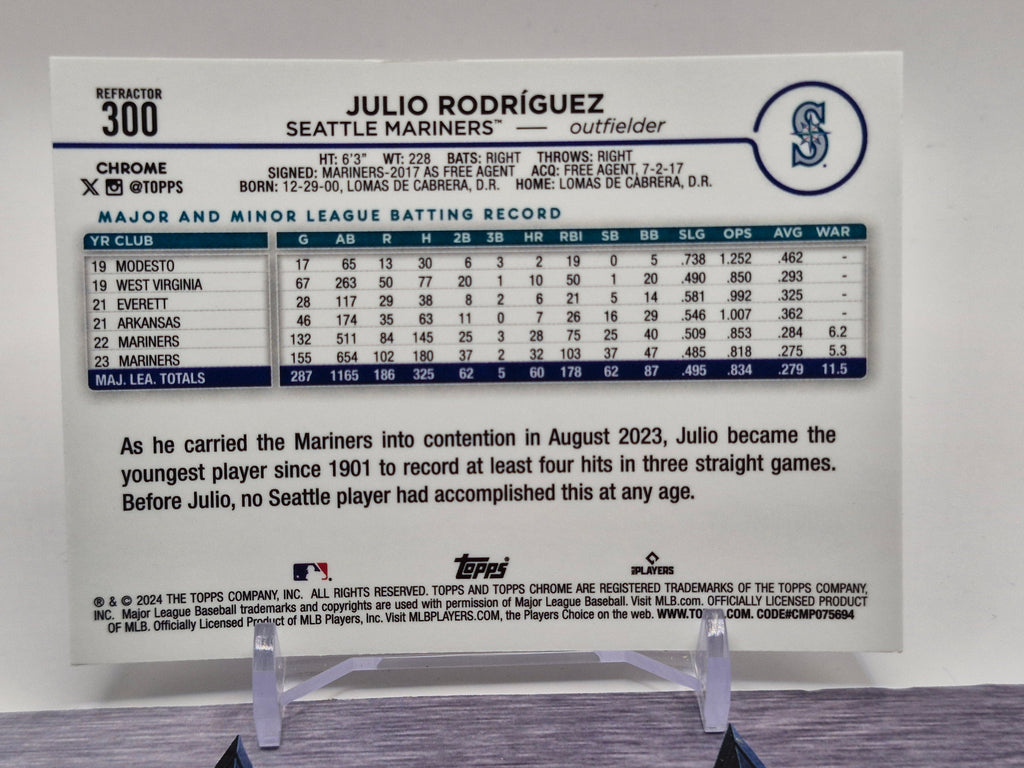 2024 Topps #44 Julio Rodríguez Rainbow Foil