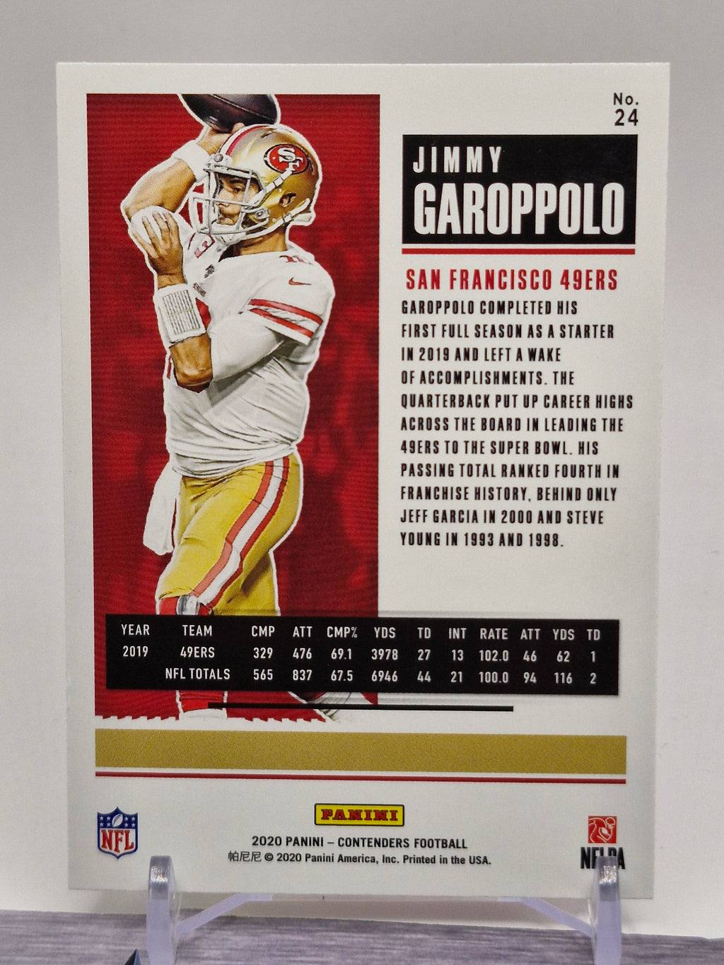 2020 Panini Contenders #24 Jimmy Garoppolo