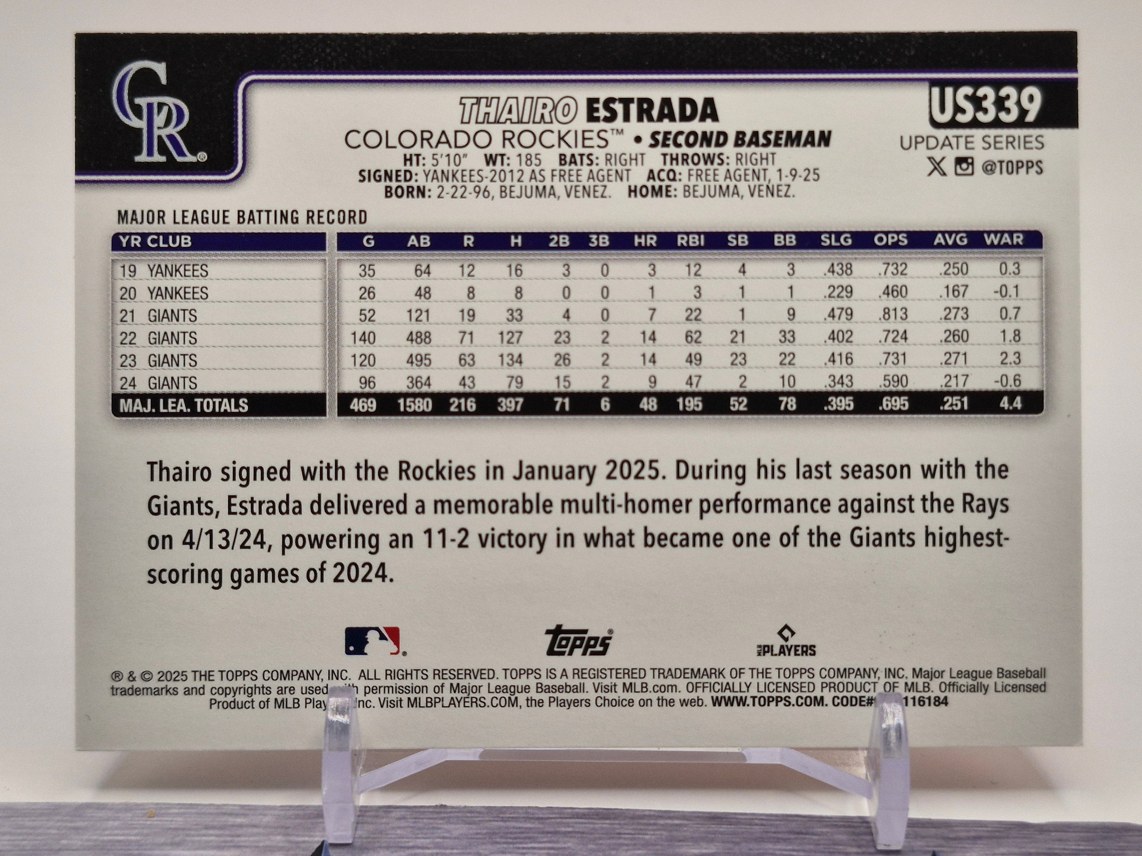 2025 Topps Update #US339 Thairo Estrada Holiday