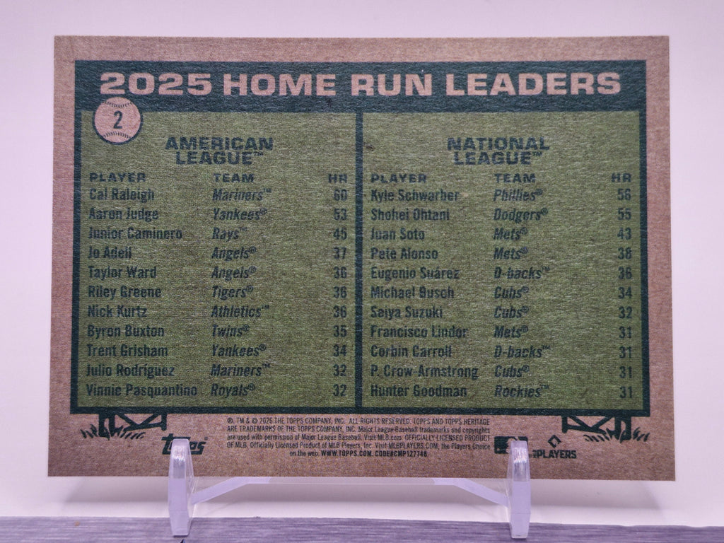 2026 Topps Heritage #2 2025 Home Run Leaders (Cal Raleigh / Kyle Schwarber)