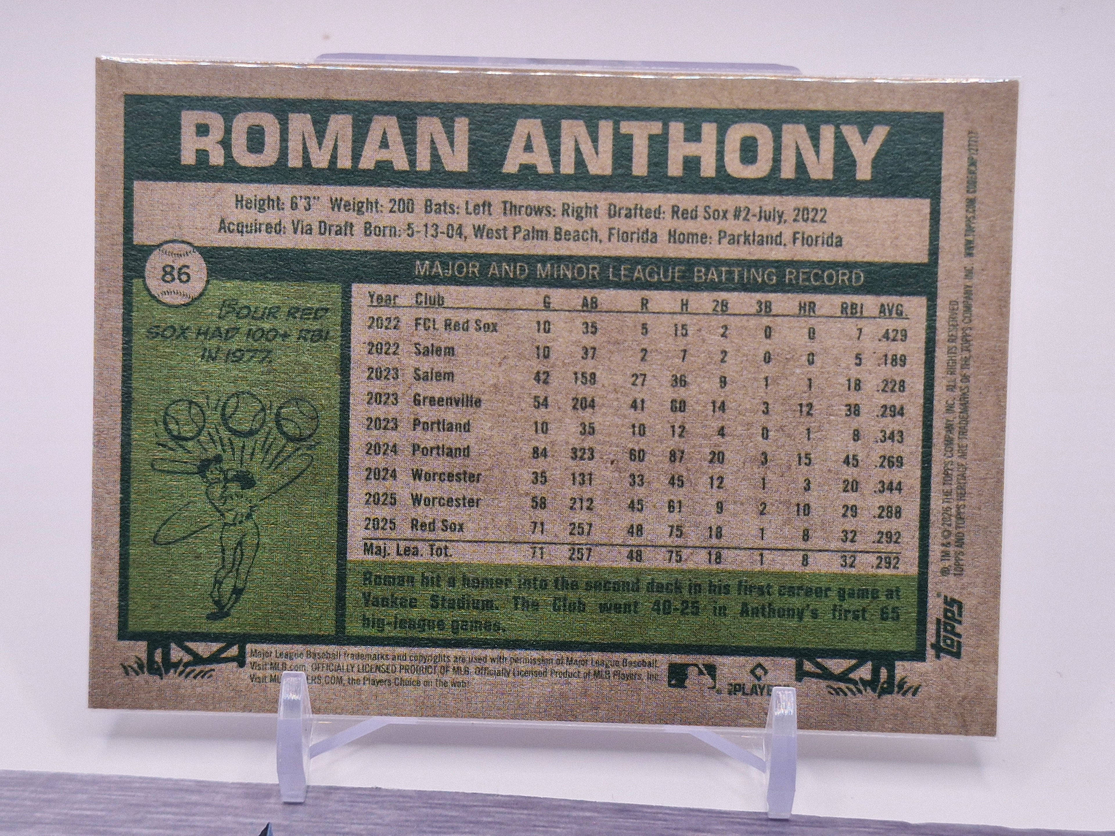 2026 Topps Heritage #86 Roman Anthony