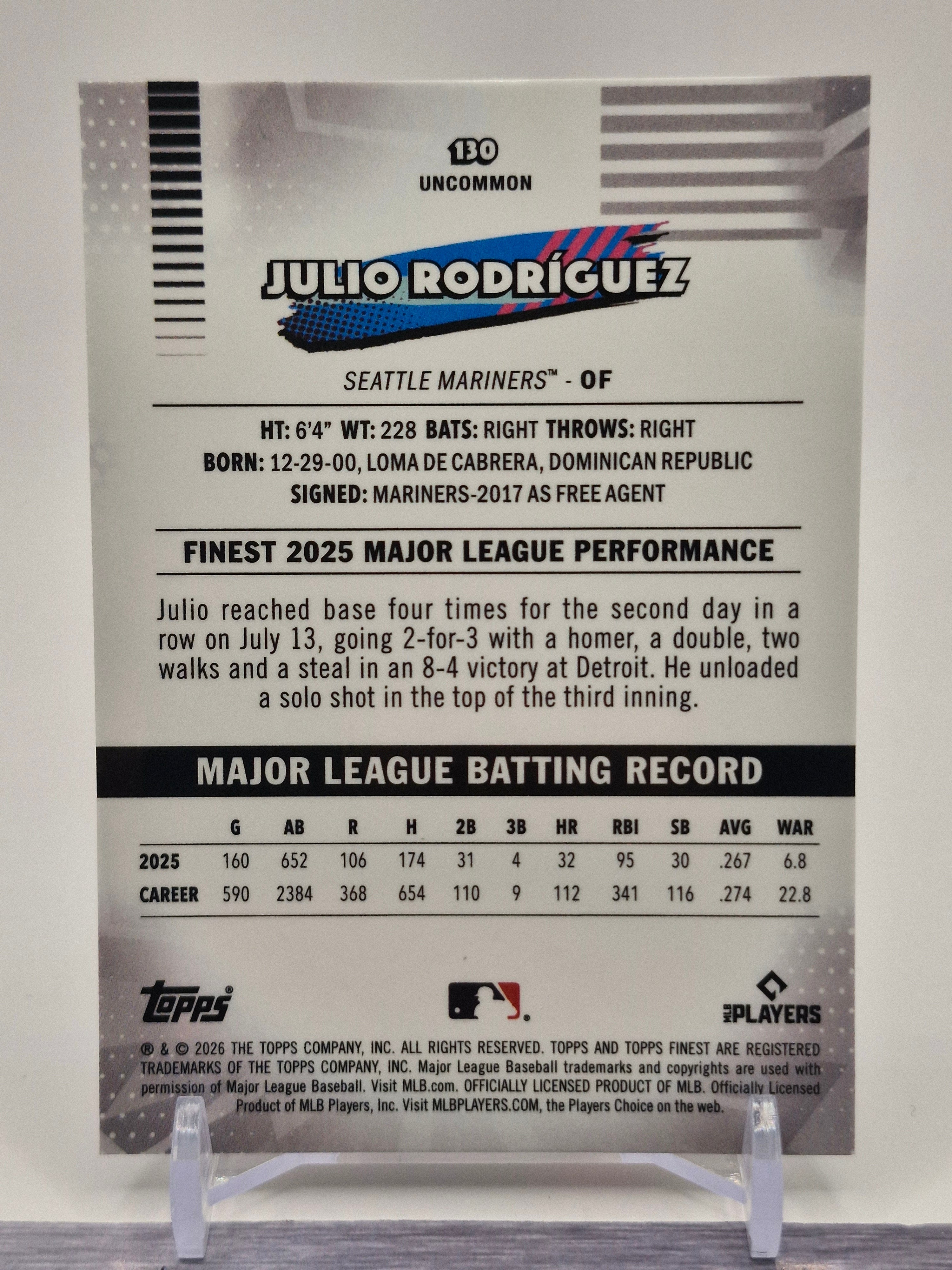 2026 Finest #130 Julio Rodríguez