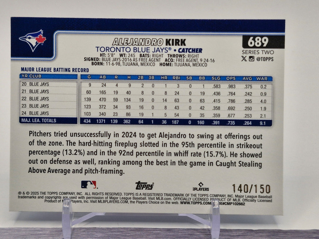 2025 Topps #689 Alejandro Kirk Sandglitter #/150
