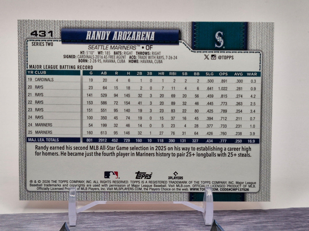 2026 Topps #431 Randy Arozarena Holiday