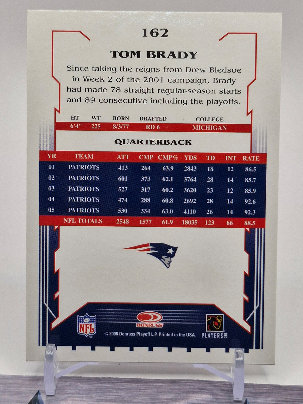 2006 Score #162 Tom Brady