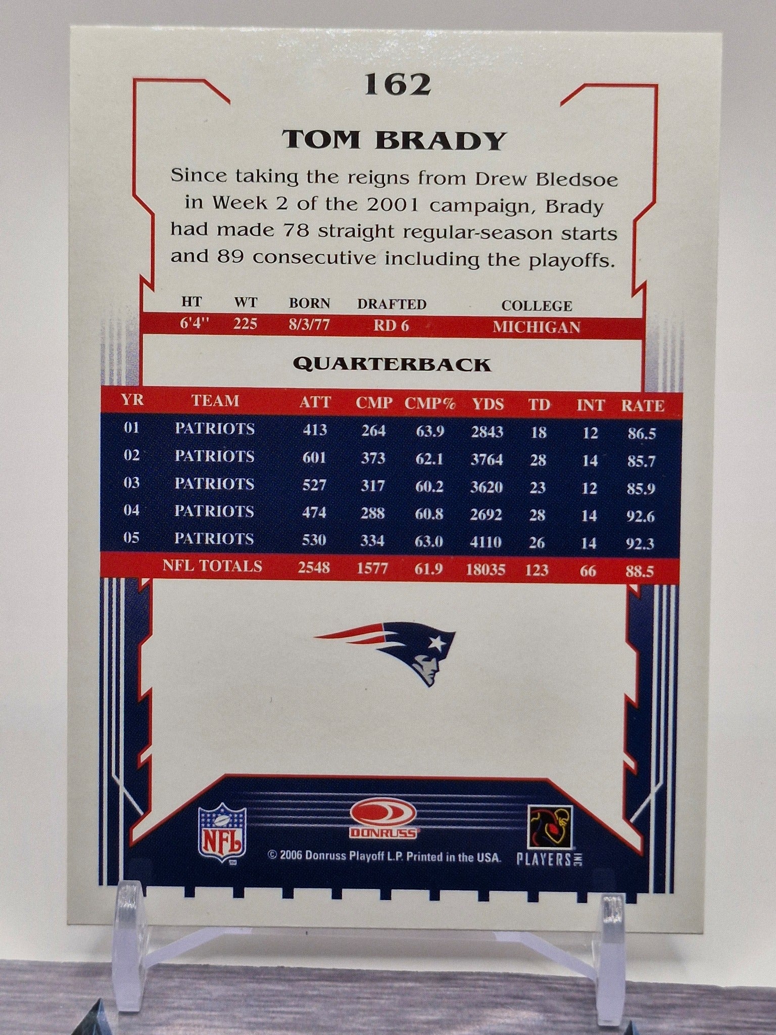 2006 Score #162 Tom Brady