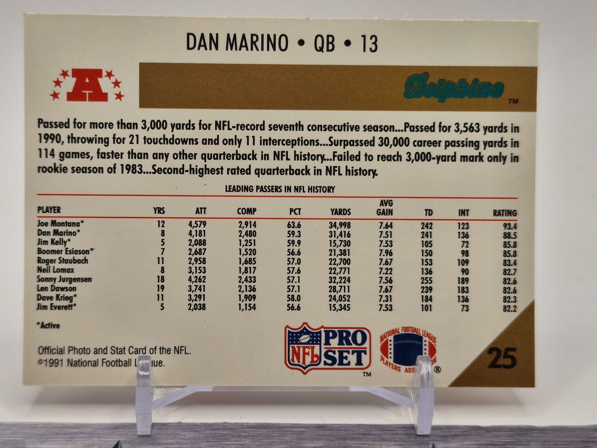 1991 Pro Set #25 Dan Marino