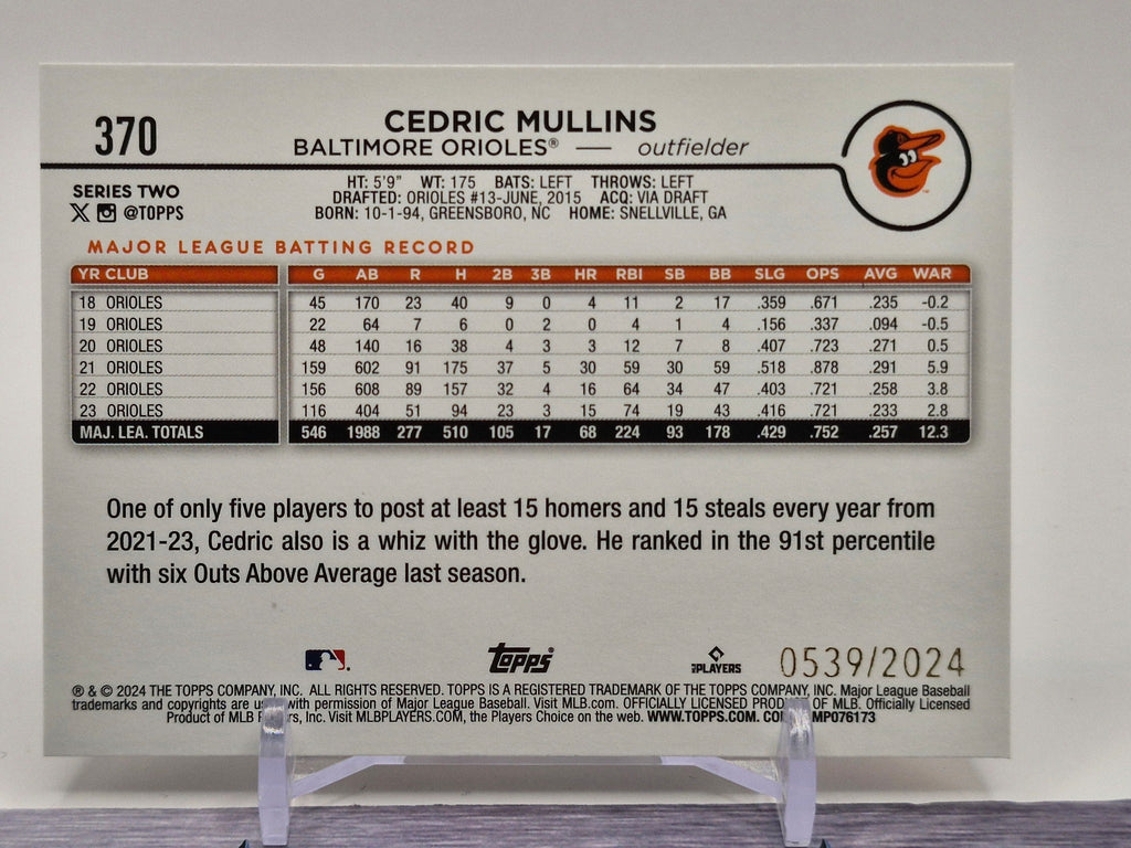 2024 Topps #370 Cedric Mullins Father's Day Powder Blue #/2024