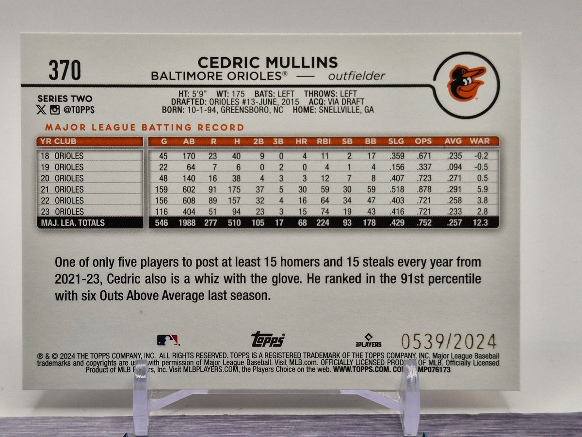 2024 Topps #370 Cedric Mullins Father's Day Powder Blue #/2024
