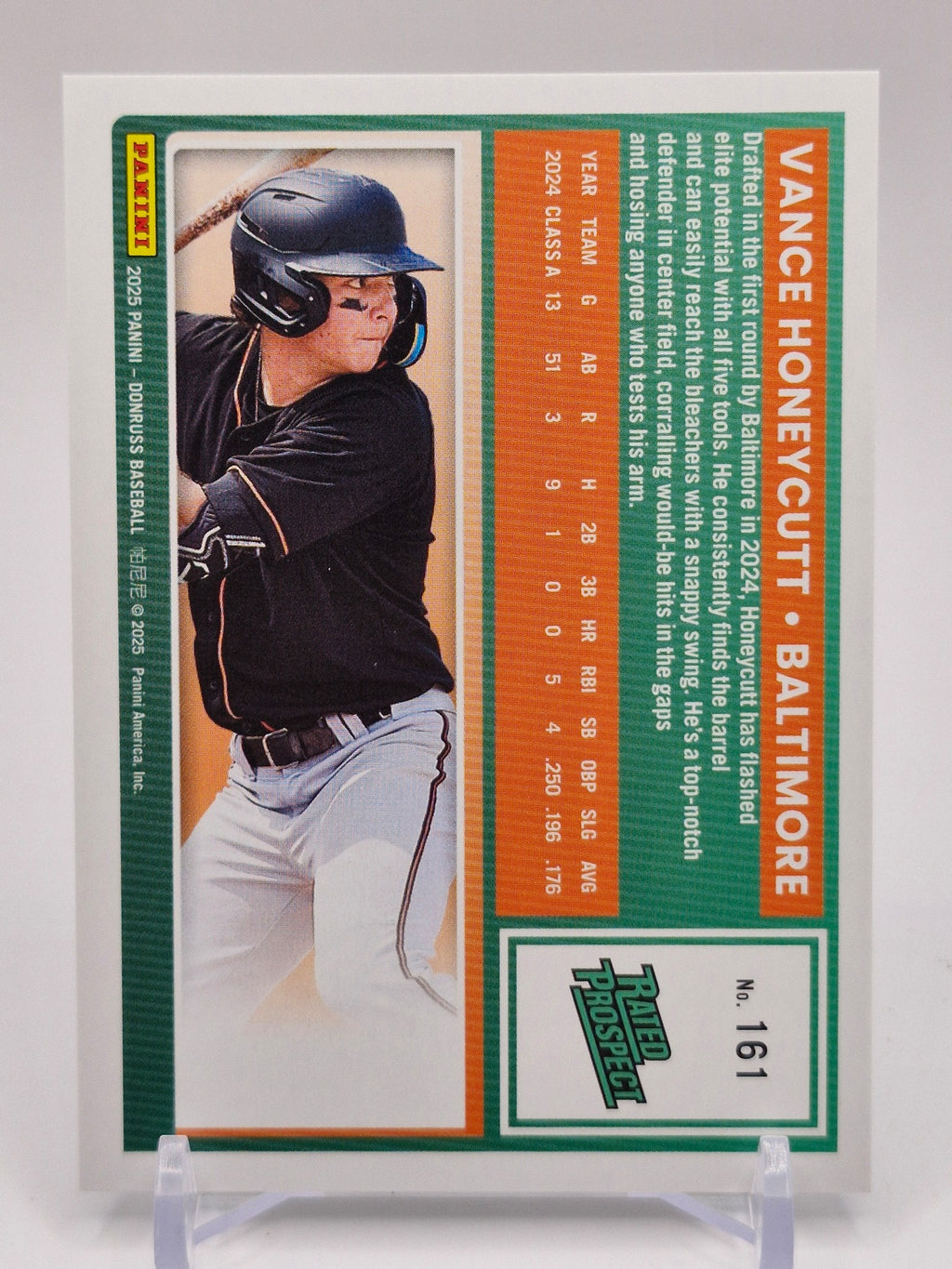 2025 Donruss #161 Vance Honeycutt Red and Blue