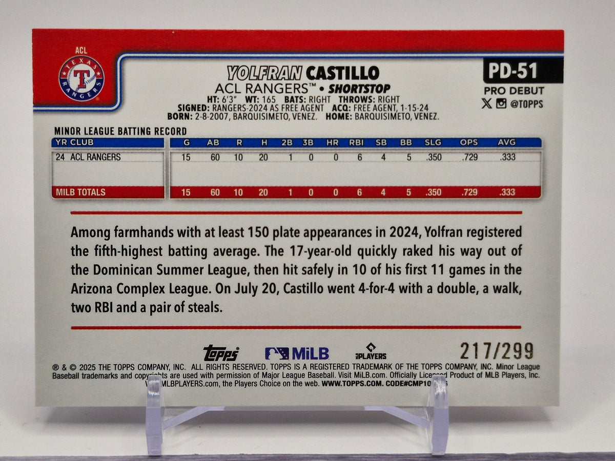 2025 Topps Pro Debut #PD-51 Yolfran Castillo