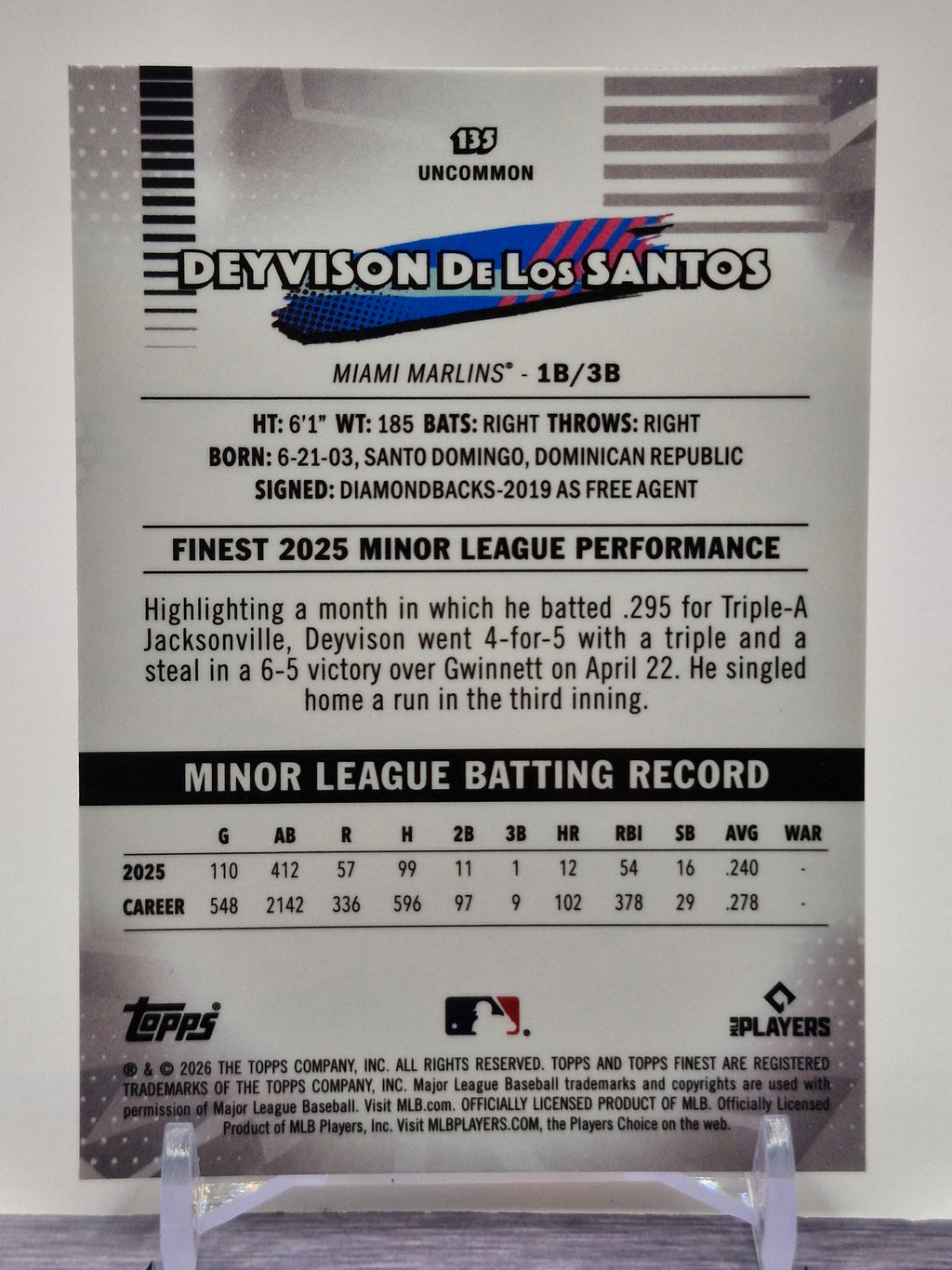 2026 Finest #135 Deyvison De Los Santos